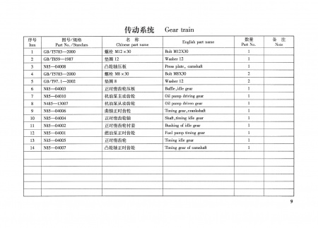 TSS Diesel TDR-K 18 4L