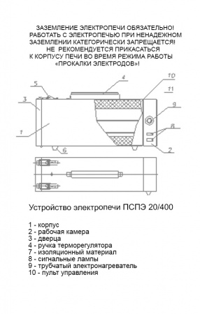 Печь сушки и прокалки электродов ПСПЭ 20/400
