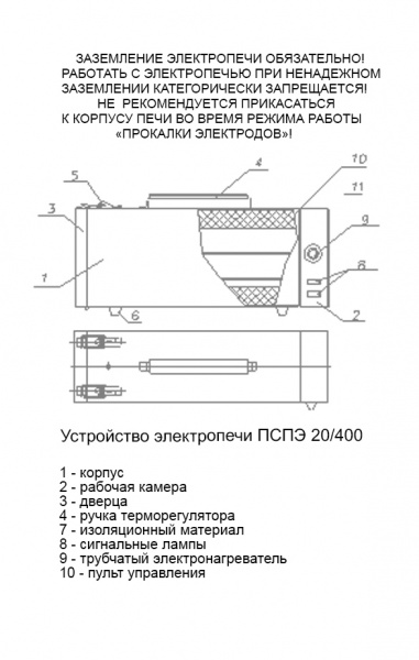 Печь сушки и прокалки электродов ПСПЭ 20/400