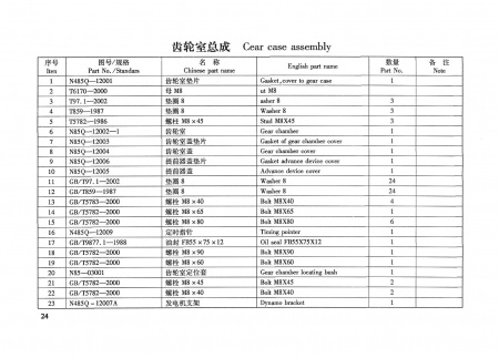 TSS Diesel TDR-K 18 4L